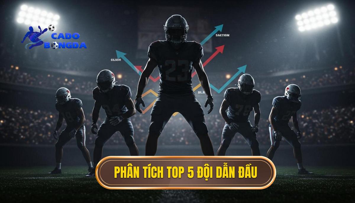 Top 10 Câu Lạc Bộ Mạnh Nhất Thế Giới: Phân Tích Chuyên Sâu Mùa Giải Hiện Tại 1 Phần 1_ Phân Tích Chi Tiết Top 5 Đội Bóng Dẫn Đầu